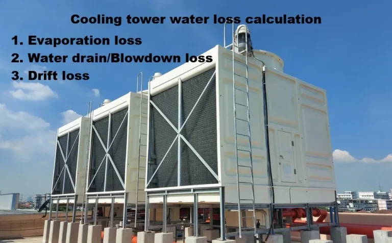 Cooling tower water loss calculation